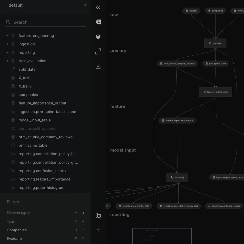 Kedro framework interface background