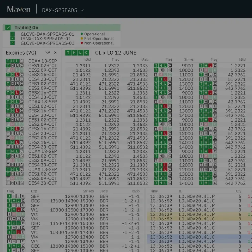 Maven trading interface background